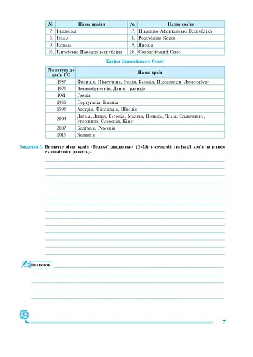 Географія. 9 клас. Україна і світове господарство. Практикум - фото 6