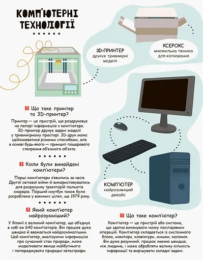 Дитяча книга "Моя перша енциклопедія" Сучасні девайси" 866004 укр. мовою - фото 5