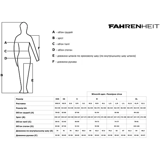 Шорты Fahrenheit PC Ripstop 34 Sea Turtle - фото 5