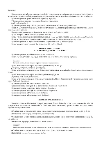 Англійська мова. Комплексне видання для підготовки до НМТ і ЗНО. 2026 - фото 6