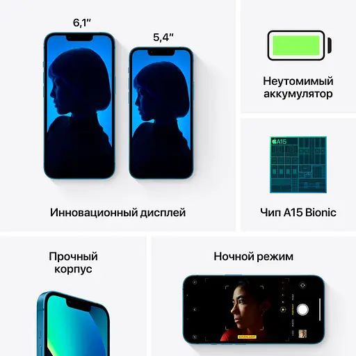 Смартфон Apple iPhone 13 128GB Blue A2633 (Grade B) Seller Refurbished - фото 5