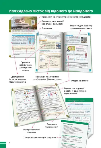 Фізика. 8 клас. Підручник - фото 2