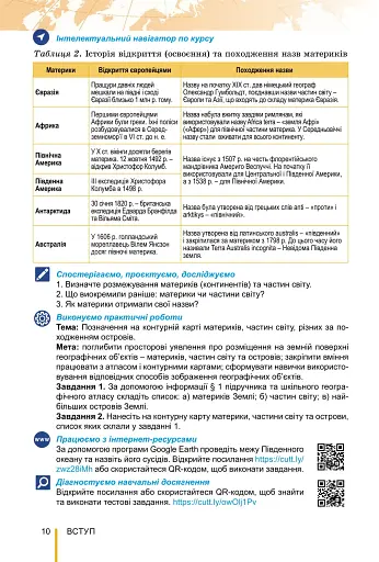 Географія. 7 клас - фото 11