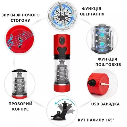 Автоматичний мастурбатор I'MCUM CyberTwist 5D Червоний (IM-FJB213) - фото 6