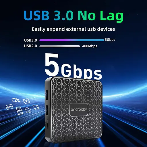 Смарт-телевизор Android 14 SmartTV AndroidTV RK3518 4K/8K, WiFi 6, 4/64GB - фото 5