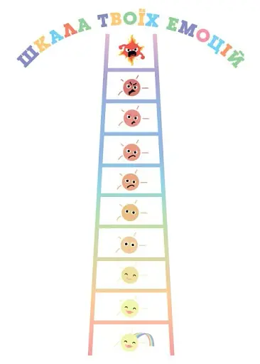 Що я відчуваю? 59 карток, що допоможуть вашій дитині розвинути емоційний інтелект - фото 29