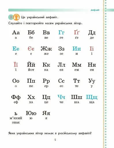 Українська мова. 1 клас. Книжка першокласника. Буду вчитися читати до підручника Коваленко О.М. Тельпуховської Ю. М. - фото 4