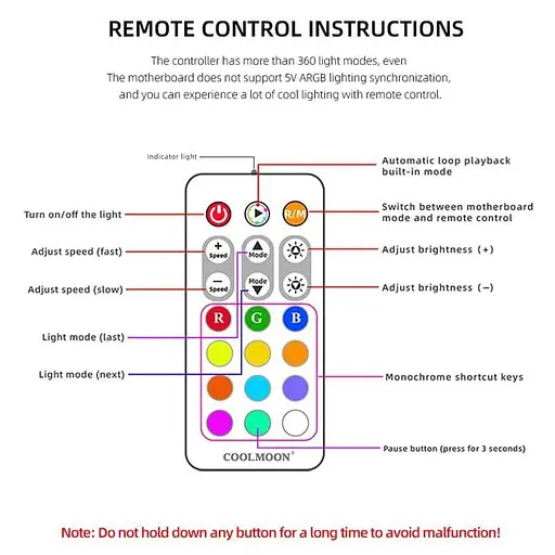 Контролер Coolmoon PWM ARGB controller (CM-PA1-W) White - фото 7