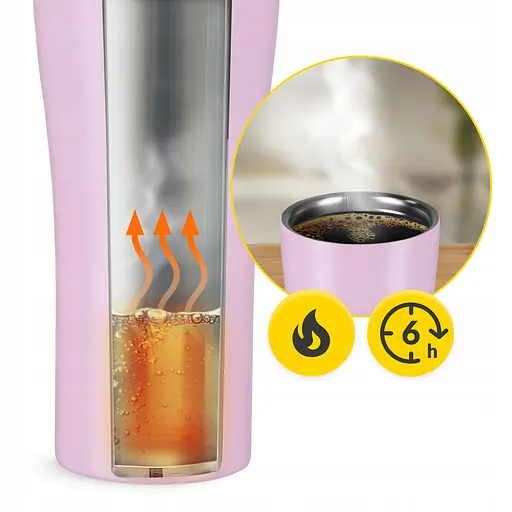 Термокружка Mountain Goat Travel 0.38 л Pink (P-5905973406925) - фото 4