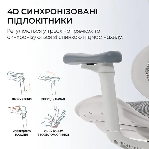 Игровое кресло Sihoo DORO C300L Mesh White (DORO-C300L-A3-102) - фото 8