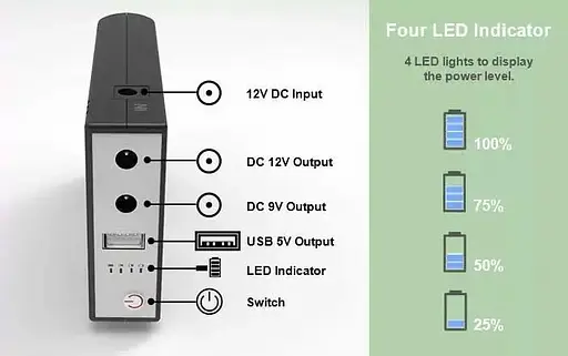 Источник бесперебойного питания Xoko WGP 8800mAh 5-12V (XK-WGP-8800) Черный - фото 8