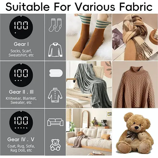 Машинка для удаления катышков DK Lint remover TC-010 (136102) - фото 5