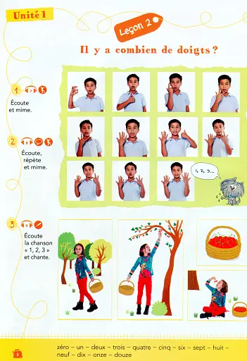 Les Loustics 1. Niveau A1.1 Livre de l'eleve + Cahier d'activites - фото 5