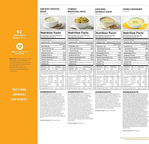 Сублимированные обеды и ужины 92 порции с длительным сроком хранения 25 лет Augason farms (101095) - фото 4