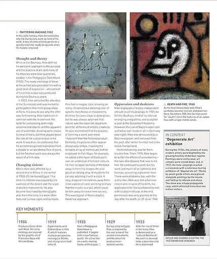 Artists. Their Lives and Works - фото 14