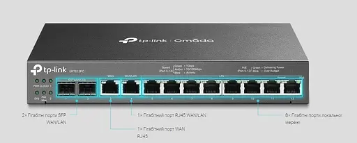 Мультисервисный маршрутизатор TP-Link ER7212PC 8xGE LAN (8xPoE), 1xGE WAN, 1xGE WAN/LAN, 2xGE SFP WAN/LAN, 110 Вт - фото 5