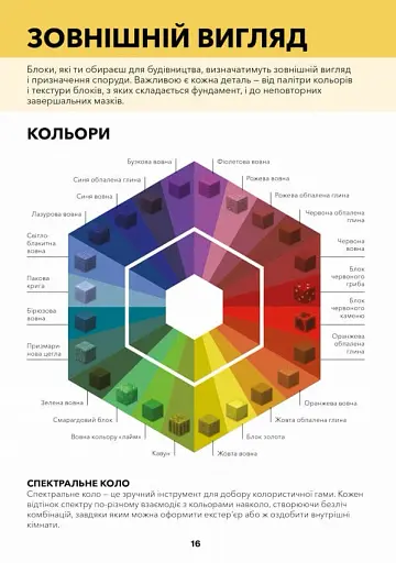 Minecraft. Довідник Архітектора - фото 4