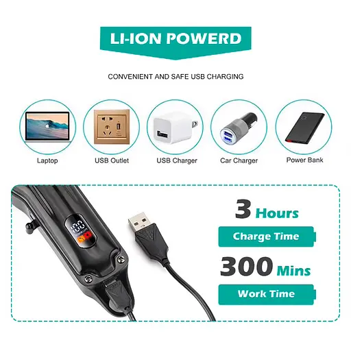 Машинка для стрижки акумуляторна VGR V-051 2500 mAh LED дисплей (4 насадки) - фото 7