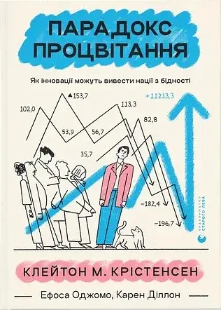 Парадокс процвітання