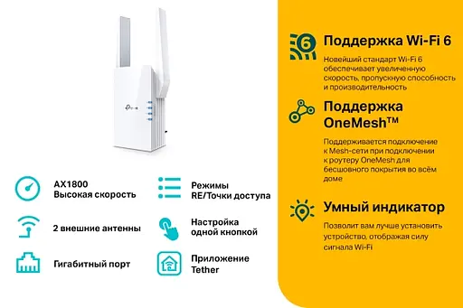TP-Link Повторювач Wi-Fi сигналу RE605X AX1800 1хGE ext. ant x2 OneMesh - фото 8