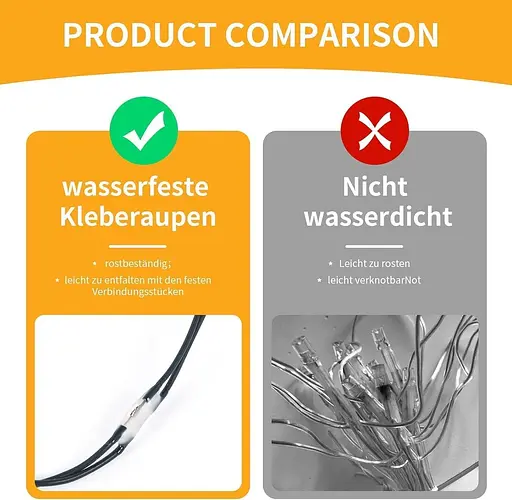 Gresonic 104 LED 1 м x 1,2 м Свет Сетчатая занавеска гирлянда Fairy Lights Теплый белый декоративный свет Для внутреннего - фото 3