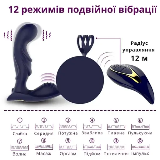 Масажер простати I’MCUM DeepControl з ерекційним кільцем, подвійною вібрацією та пультом керування Темно-синій (IM-KGS210) - фото 3