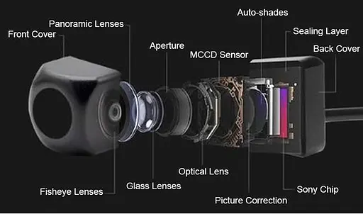 Камера заднего вида для автомобиля универсальная Idoing HD CCD 175 градусов (18958) - фото 5