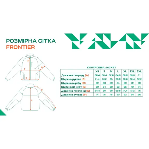 Кофта Frontier Cortaderia Fleece XS Mint - фото 10
