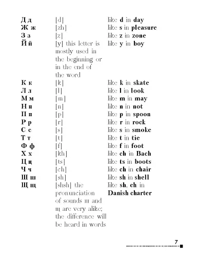 Learn Ukrainian Now. Самовчитель української для іноземців - фото 7