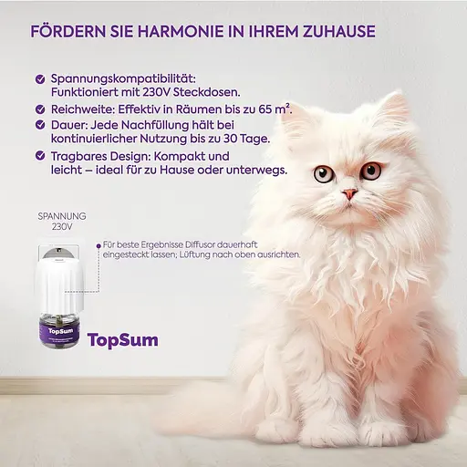 Набір феромонів для котів: стартовий набір котячих феромонів — Заспокійливий набір для кішок — Сприяє добробуту - фото 2