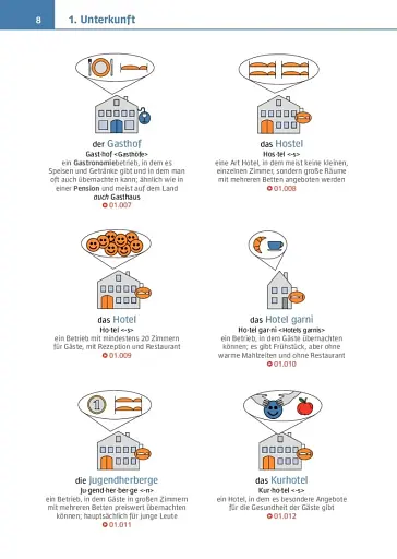 Visuelles Fachworterterbuch Hotelfach. Buch mit Audios online - фото 5