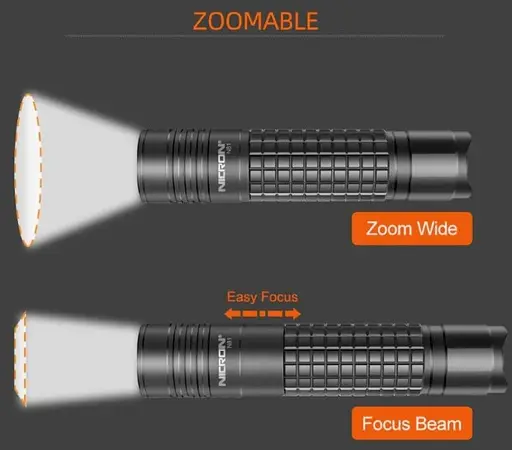 Ліхтар Nicron N81 IPX4 18650 Zoom 700LM 14500 (5 режимів) ліхтарик - фото 2