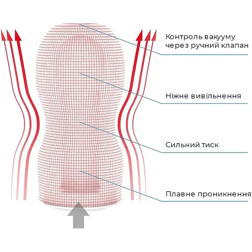 Мастурбатор Tenga Keith HaRing Deep Throat Cup - фото 3