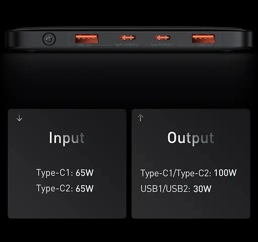 Зарядний устойство Power bank Baseus Blade 100W 20000mAh для ноутбуків - фото 6