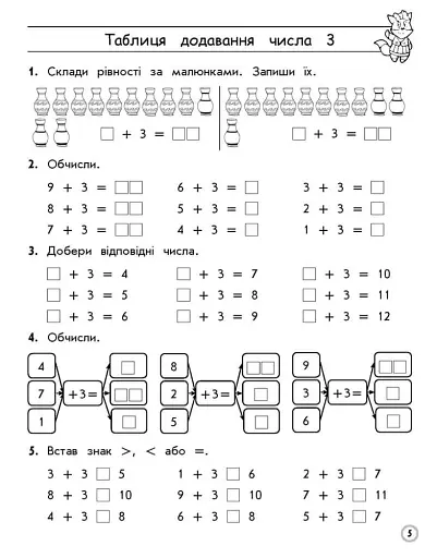 Тренажер з математики. Таблиці додавання і віднімання в межах 20 - фото 2