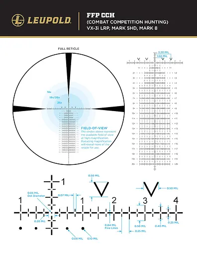 Приціл оптичний LEUPOLD VX-3i LRP 6.5-20x50 (30mm) Side Focus FFP CCH - фото 3