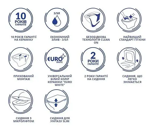 Унітаз підвісний CET B245 Cersanit Virgo CleanOn з дюропластовим Slim сидінням SoftClose+QuickRelease 30412 - фото 8