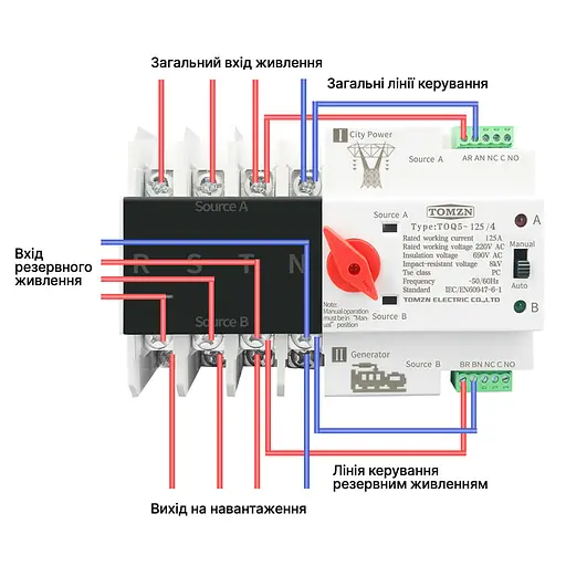 Автоматический переключатель (АВР) под DIN-рейку TOMZN TOQ5/4P 125A 4 полюси (51-00115) - фото 4