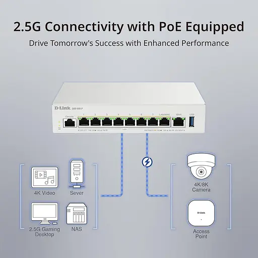 Роутер D-Link DBR-600-P (DBR-600-P) - фото 9