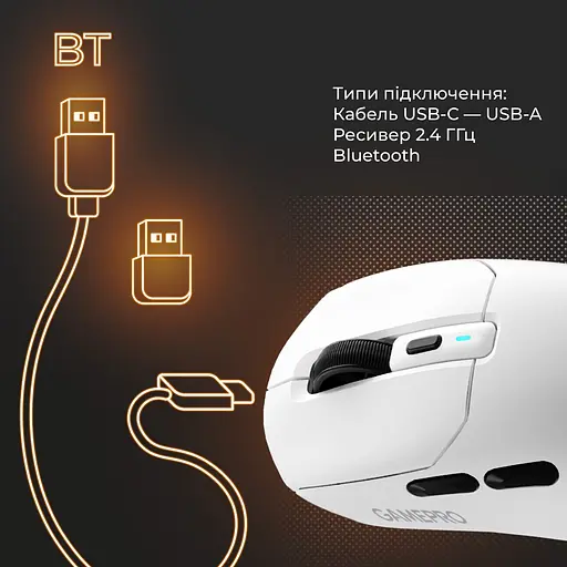 Мышь GamePro Genesis Airmaster White (GM167W) [150897] - фото 10