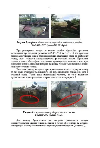 Методичні рекомендації «Контрзасадні дії» (за досвідом проведення ООС (раніше АТО)”) - фото 10