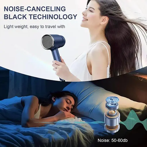 Фен для волосся Ion 2400 Вт, високошвидкісний - фото 8