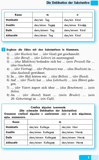 Німецька мова. Граматичний практикум ІІІ рівень - фото 4