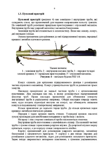 Керівництво зі стрілецької справи до реактивної протитанкової гранати «РПГ-18» - фото 7