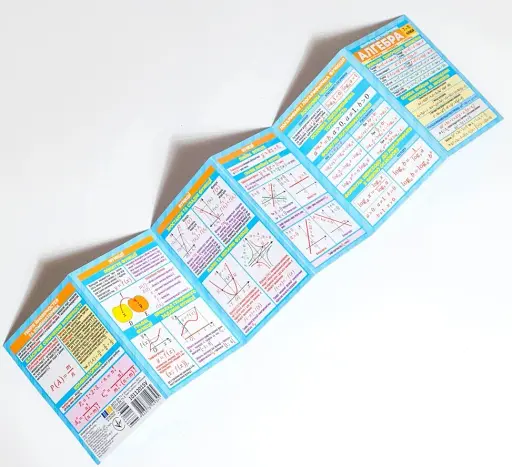 Шпаргалка. Алгебра. 7-11 клас - фото 3