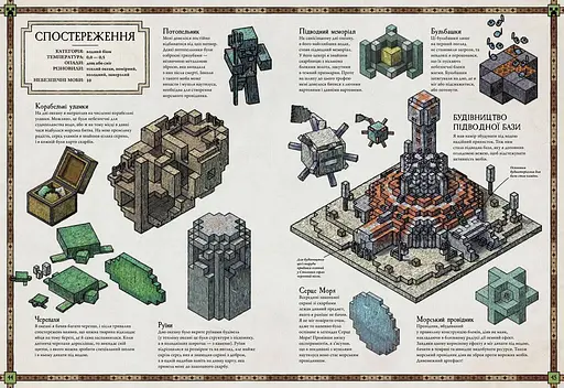 MINECRAFT Карти. Довідник першопрохідця - фото 7