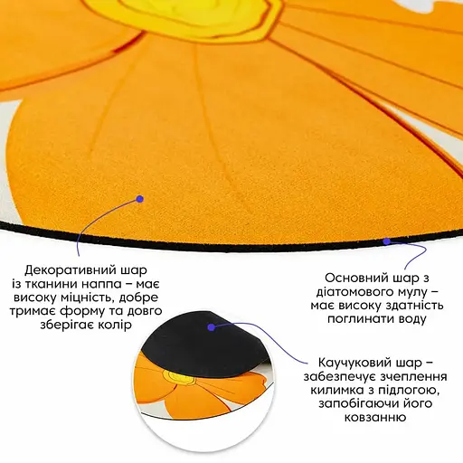 Коврик влагопоглощающий Wall Sticker 50х80х3 мм SW-00002546 - фото 3