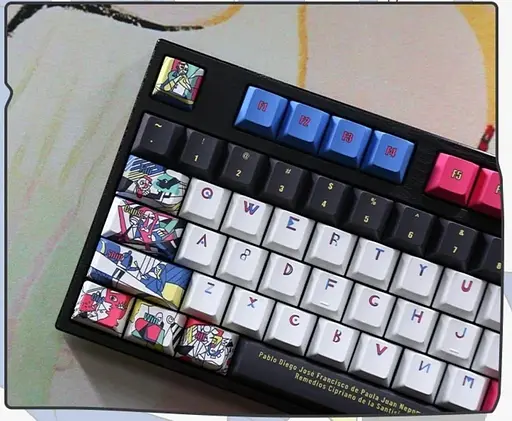 Набір кейкапів Varmilo 121keys Picasso Keycap Set (121K-110EB-R-V) - фото 5