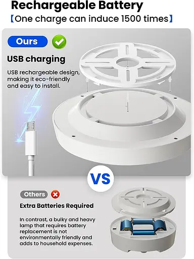 Стельовий світильник із датчиком руху і пультом дистанційного керування USB - фото 3