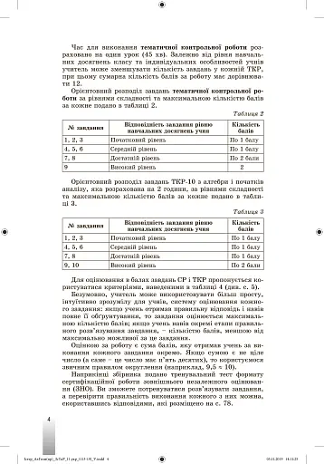 Алгебра та геометрія 11 клас. Збірник самостійних і тематичних контрольних робіт. Профільний рівень - фото 3
